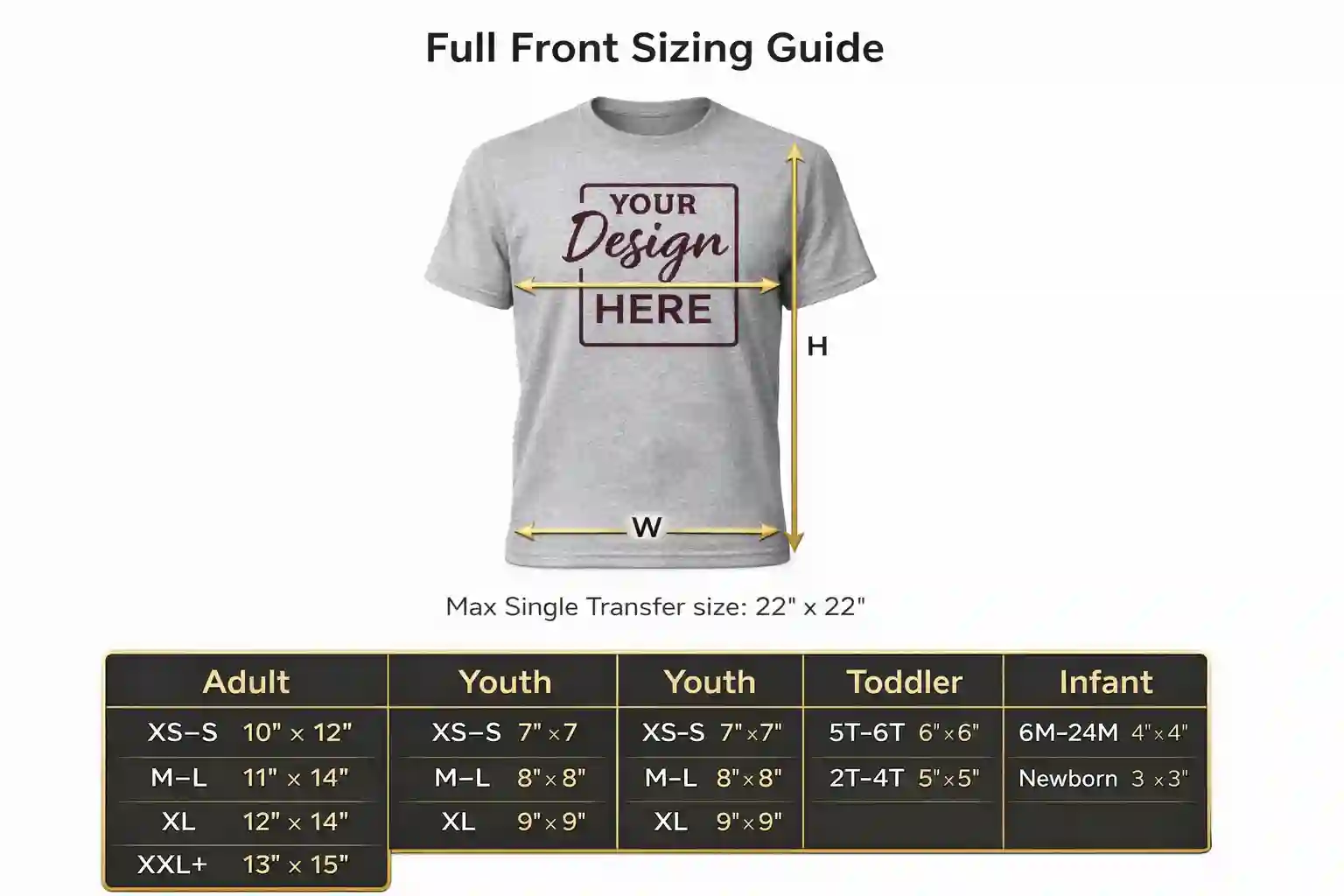 Sizing guide